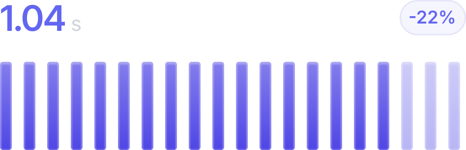 Performance Icon